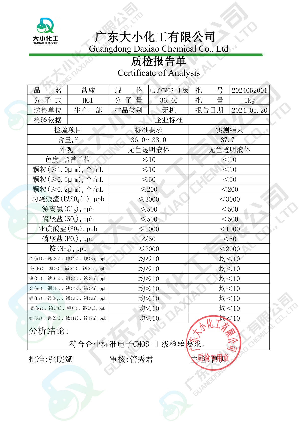 盐酸_电子CMOS-I 级_00.jpg